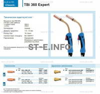 Горелка для полуавтоматической сварки TBi 360 Expert, длина 3 m. - st-e.info - Асбест