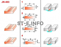 Керамические подкладки JN-403 - st-e.info - Асбест