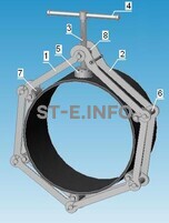 Центратор наружный облегченный звенной ЦЗНО-530 - st-e.info - Асбест
